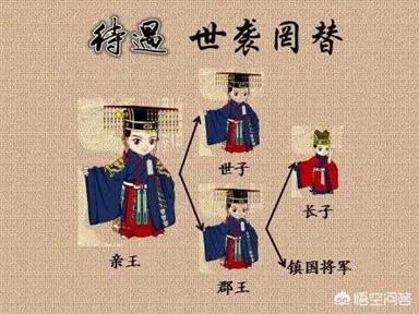 明朝为什么会灭亡知乎（明朝怎么会灭亡）