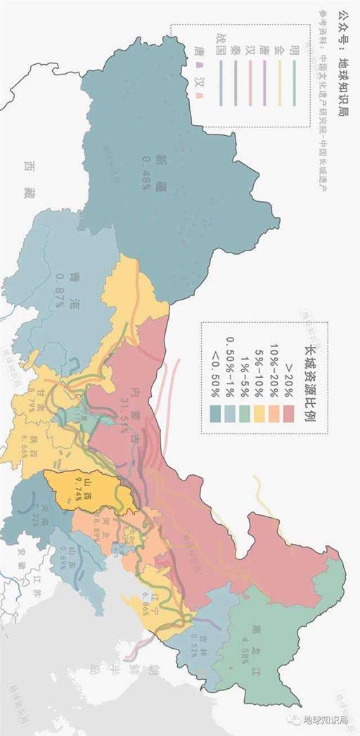 山西，得看这个！| 地球知识局