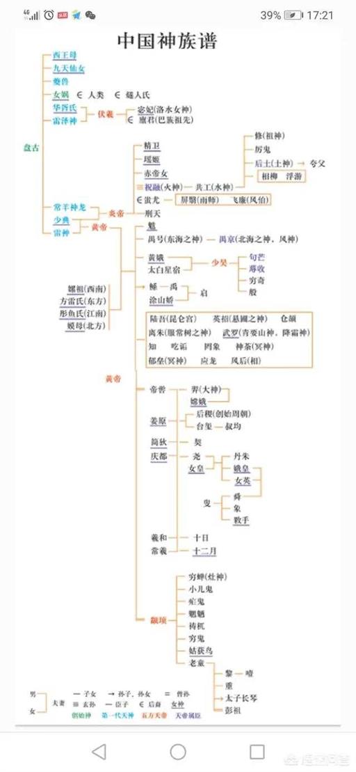 中国古代神话中的人物一般都具有什么样的特点（中国古代神话先后顺序）