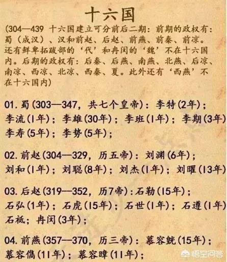 中国古代帝王在位时间（中国古代历代皇帝以及在位时间哪里有总结？）