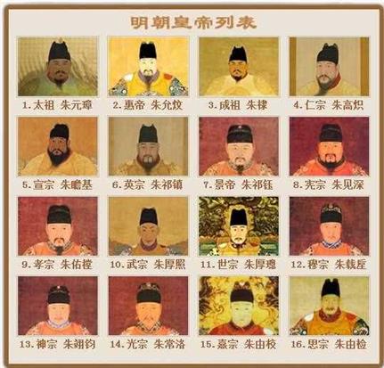 明朝是这么灭亡的（明朝灭亡的原因）