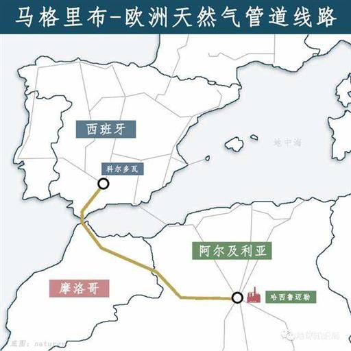 非洲军备竞赛，太卷了！| 地球知识局
