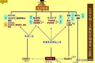 明朝北京保卫战双方伤亡（北宋的东京保卫战）