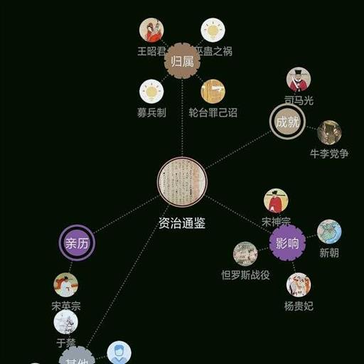 中国历史上有秦朝吗你凭什么认为有（历史上有秦朝吗?凭什么认为有?你去过吗?）