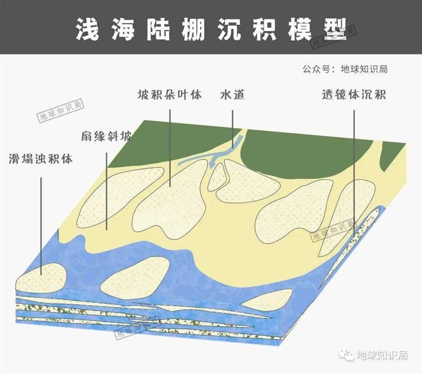 中东土豪的钱，是几亿年积累的一次性变现 | 地球知识局