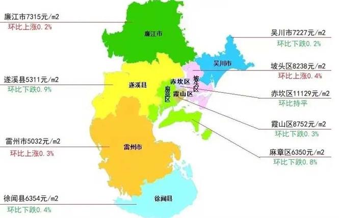 广东省的第5大城市，湛江市为何有9个区县？