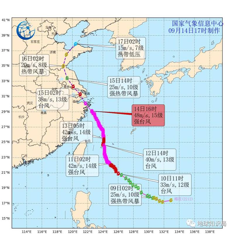 江西，特重度干旱！| 地球知识局