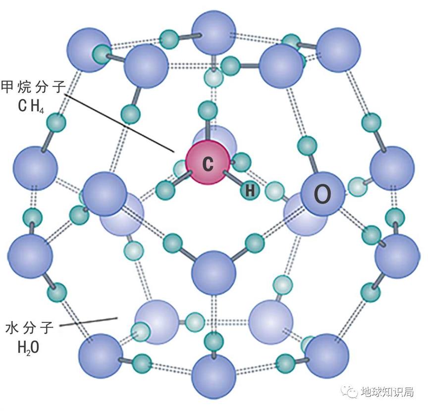 可燃冰，究竟是不是画大饼？| 地球知识局