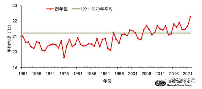 江西，特重度干旱！| 地球知识局