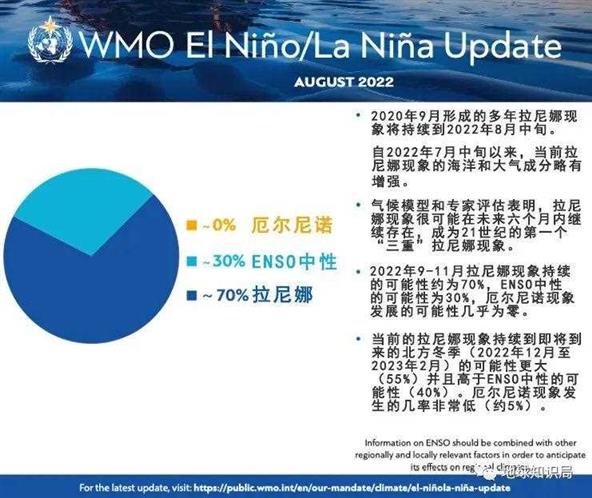 寒潮来了，断崖式降温 | 地球知识局