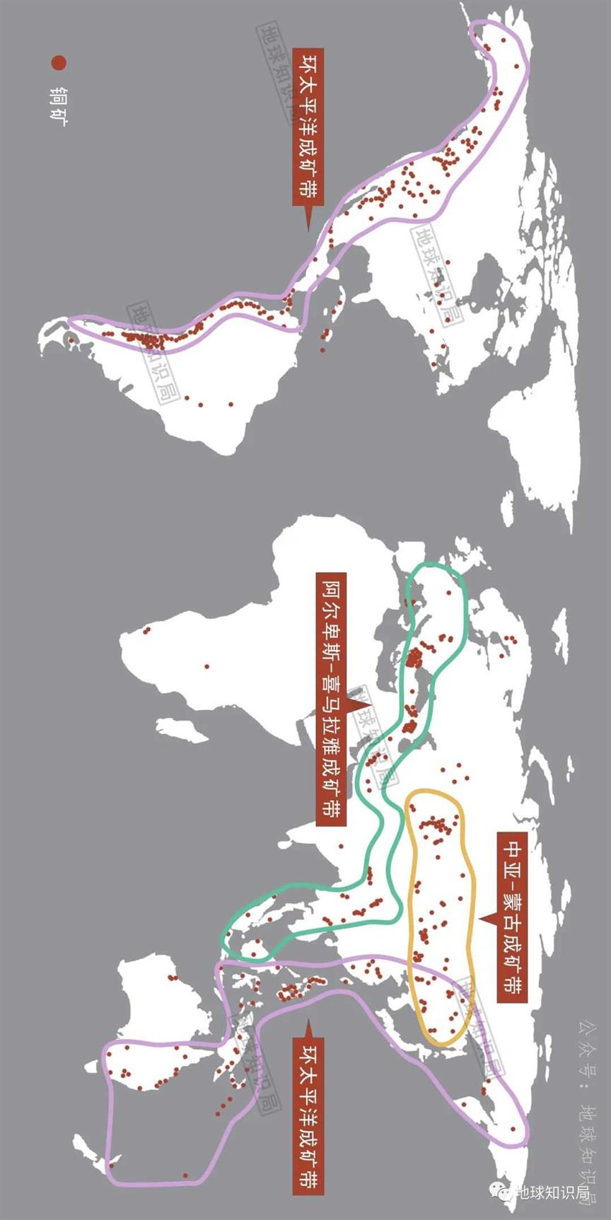 中国现在，非常缺铜！| 地球知识局