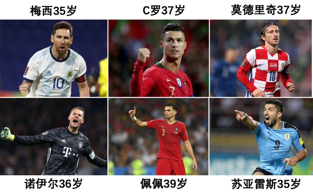 2022卡塔尔世界杯32个知识点