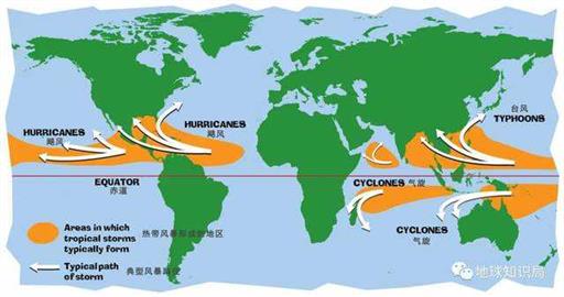 别想了，台风太弱了，干旱可能持续到明年 | 地球知识局