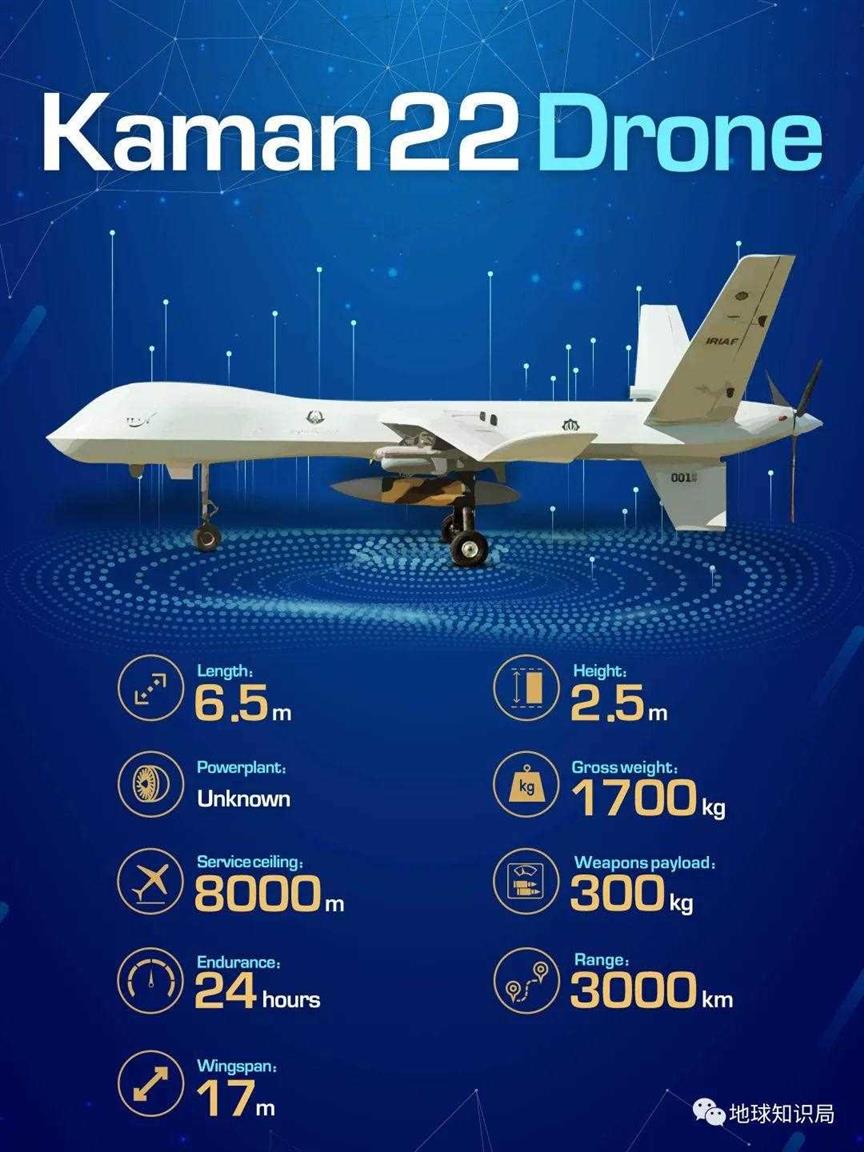 伊朗无人机，居然已经这么厉害了？| 地球知识局