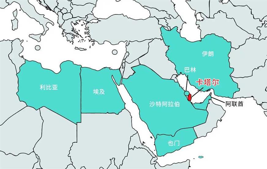 卡塔尔全国265万人，GDP超过甘肃省，普通人一个月工资多少钱？