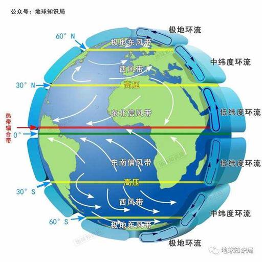 中国西北“暖湿化”究竟真的假的？| 地球知识局