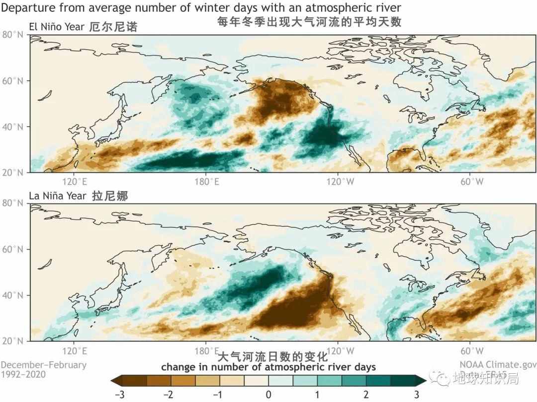 大洪水“空袭”美国的原因，找到了！| 地球知识局