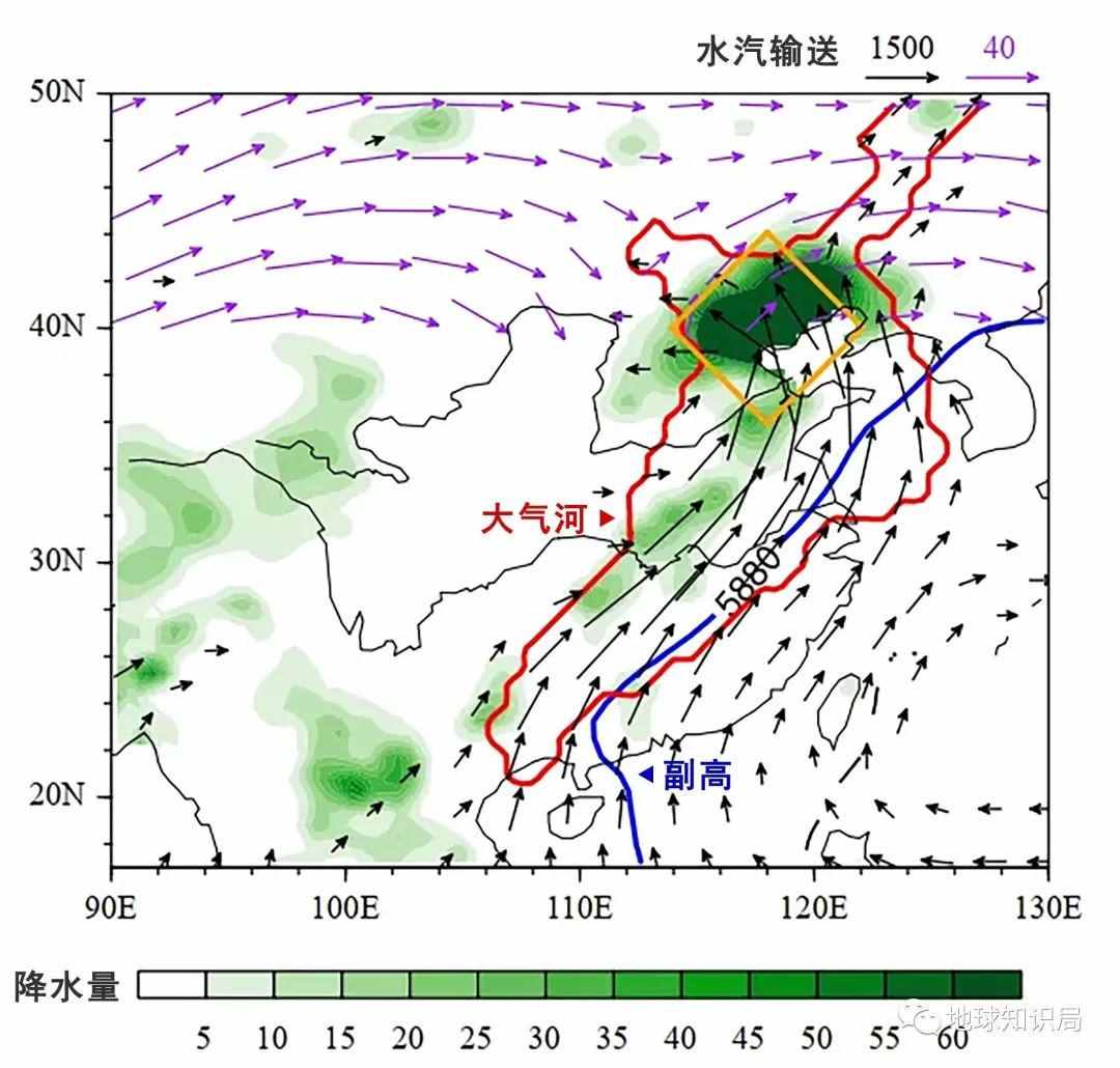 大洪水“空袭”美国的原因，找到了！| 地球知识局