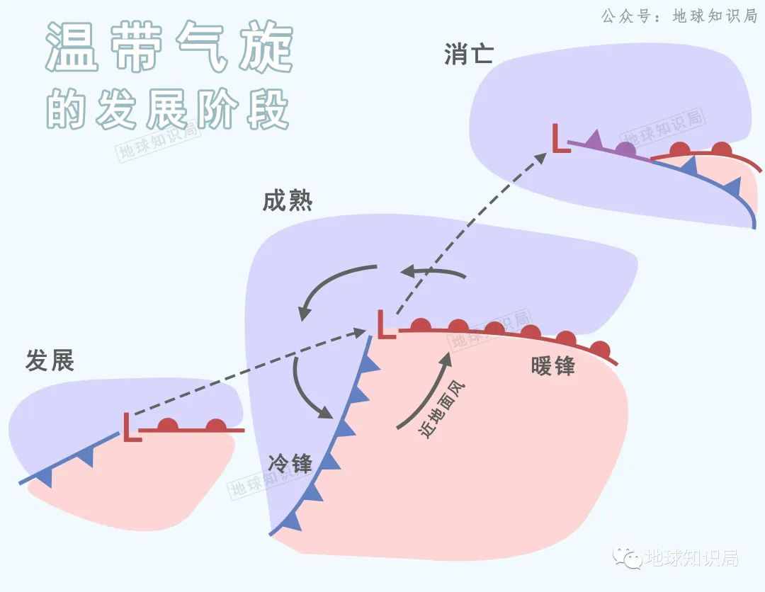 大洪水“空袭”美国的原因，找到了！| 地球知识局