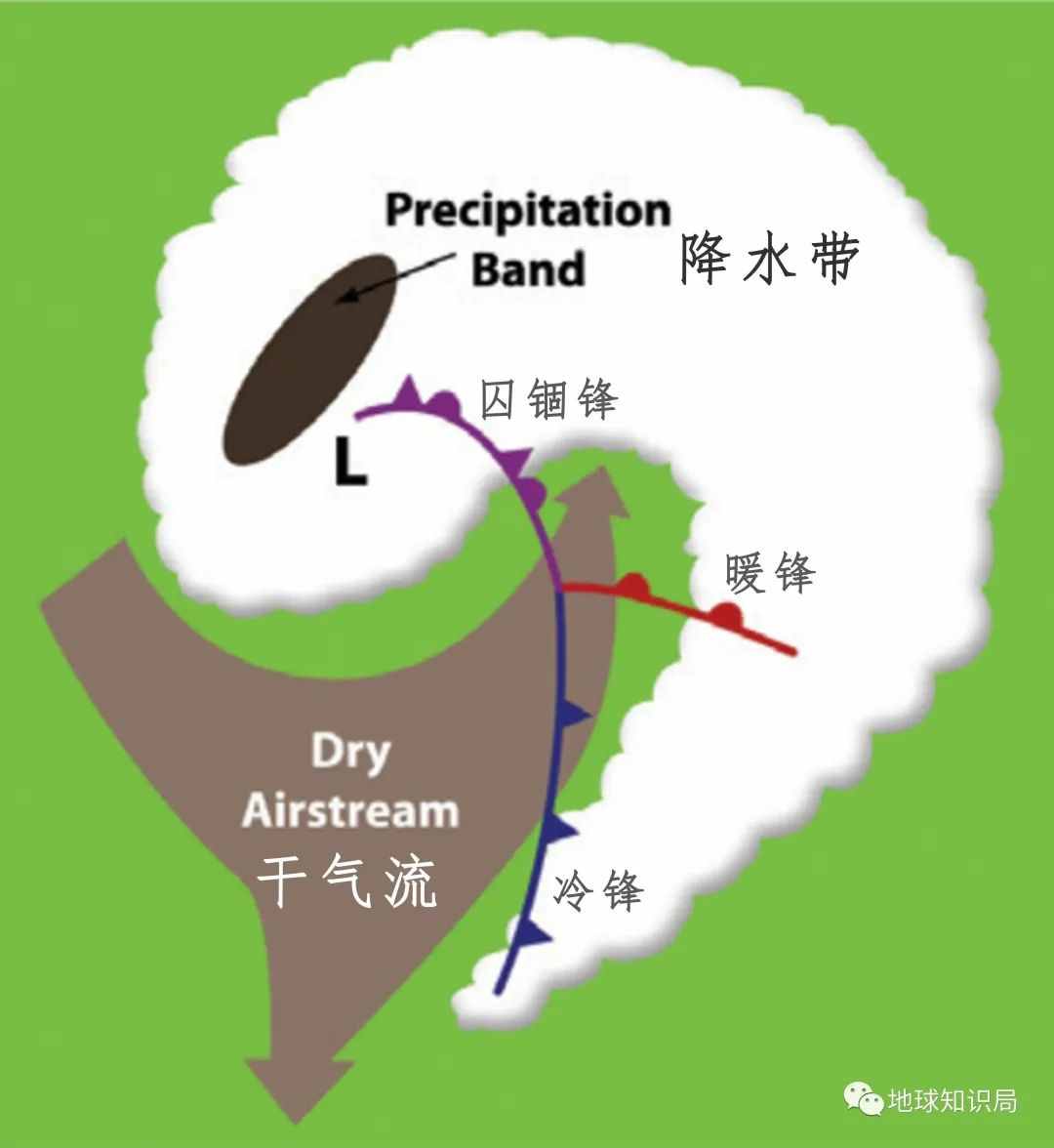 大洪水“空袭”美国的原因，找到了！| 地球知识局