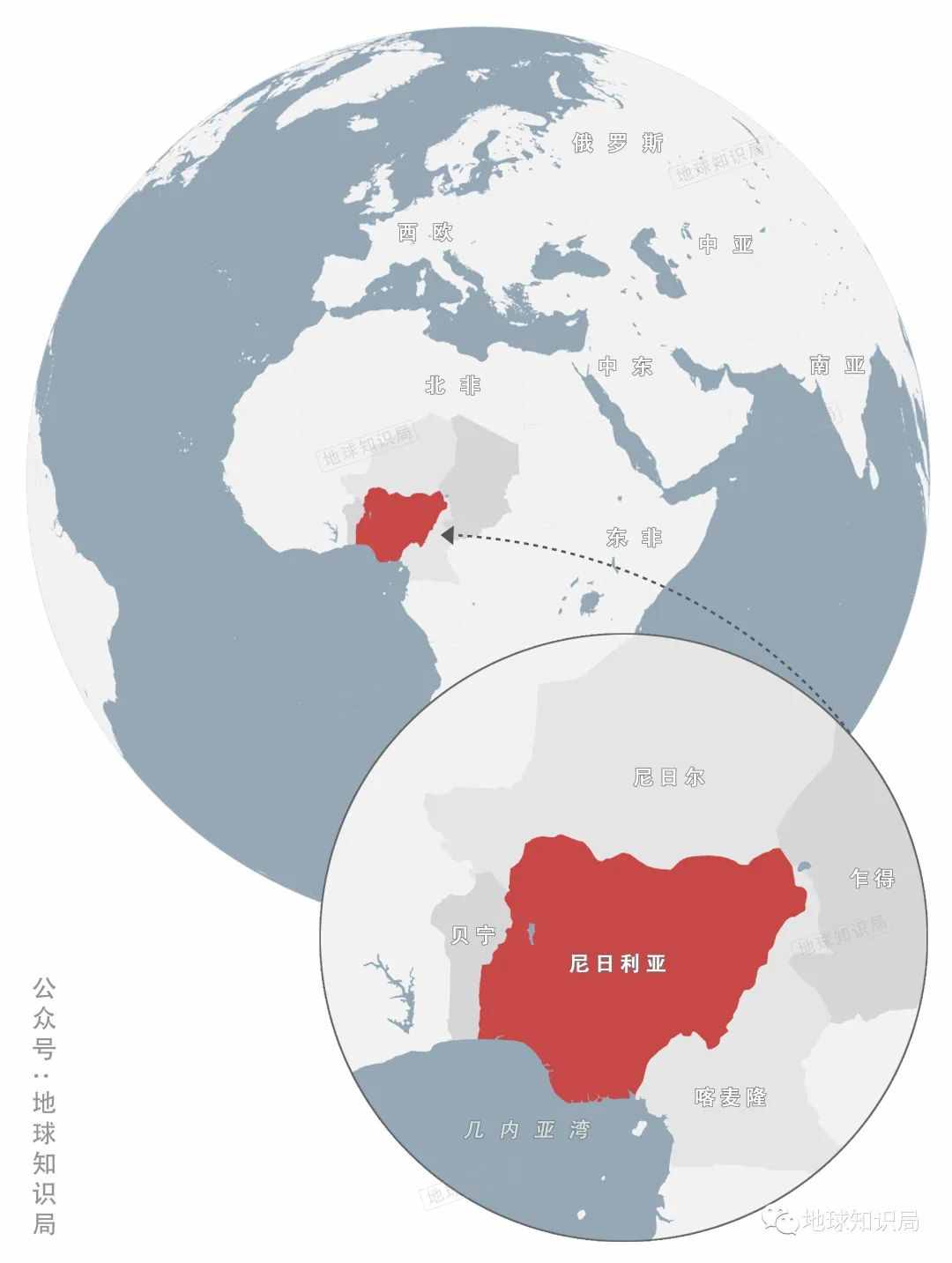 尼日利亚，润了润了 | 地球知识局