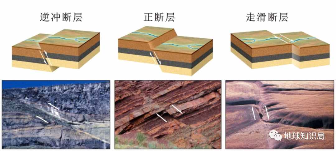 土耳其两次超强地震，太不寻常了 | 地球知识局