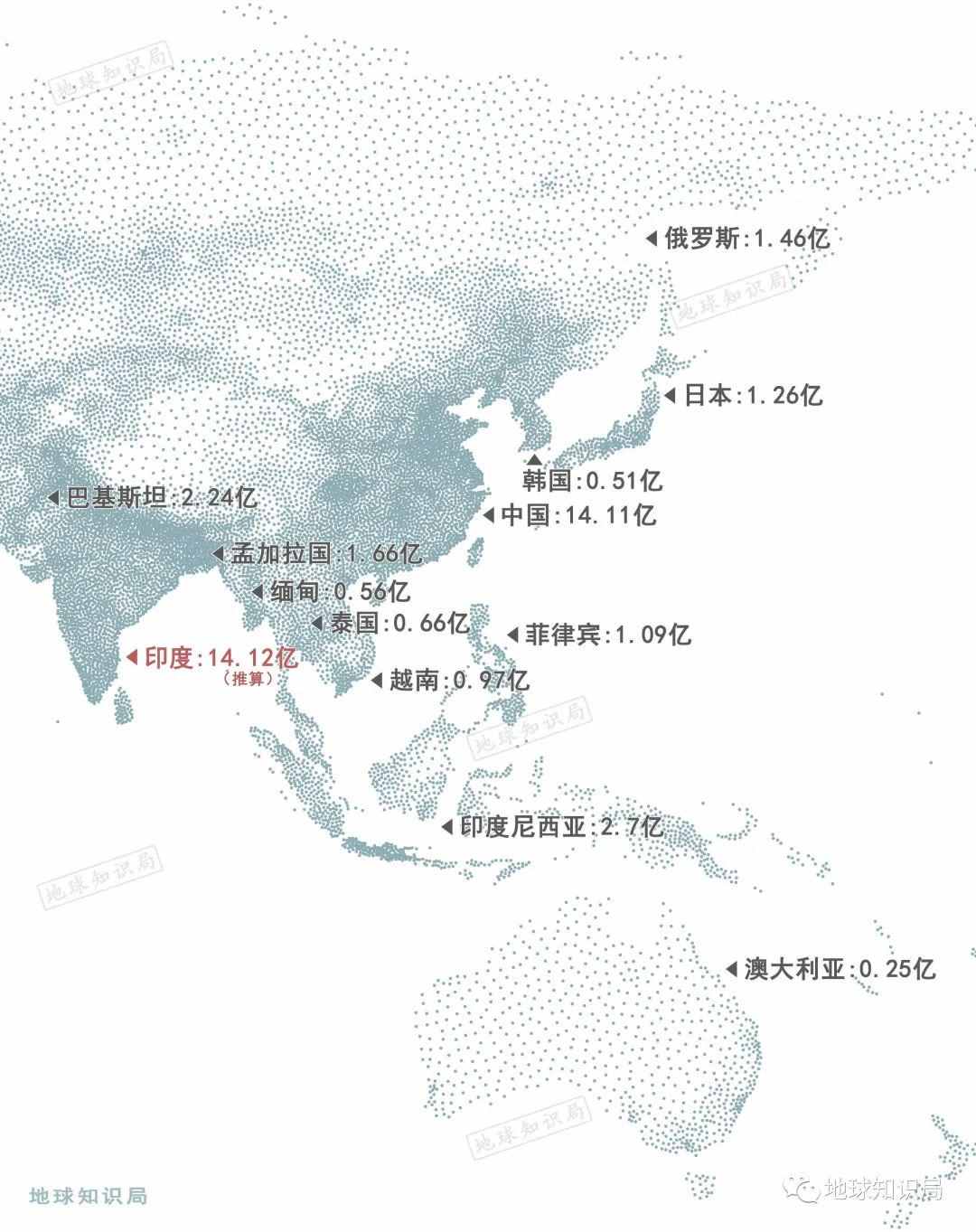 印度人口可能已经超越中国 | 地球知识局