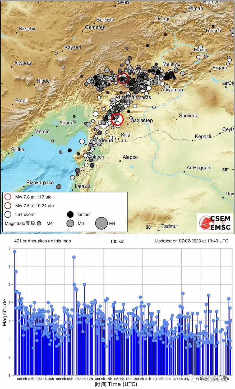 土耳其两次超强地震，太不寻常了 | 地球知识局
