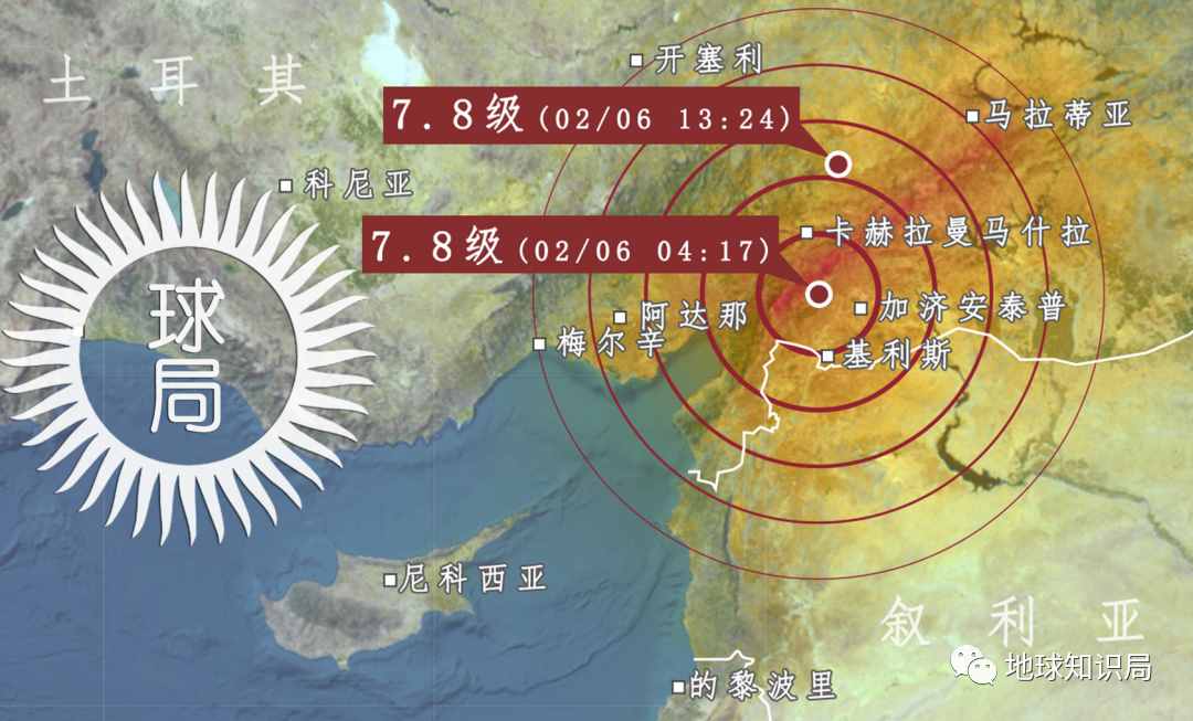 土耳其两次超强地震，太不寻常了 | 地球知识局