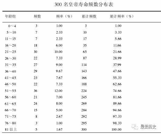 色为割肉钢刀