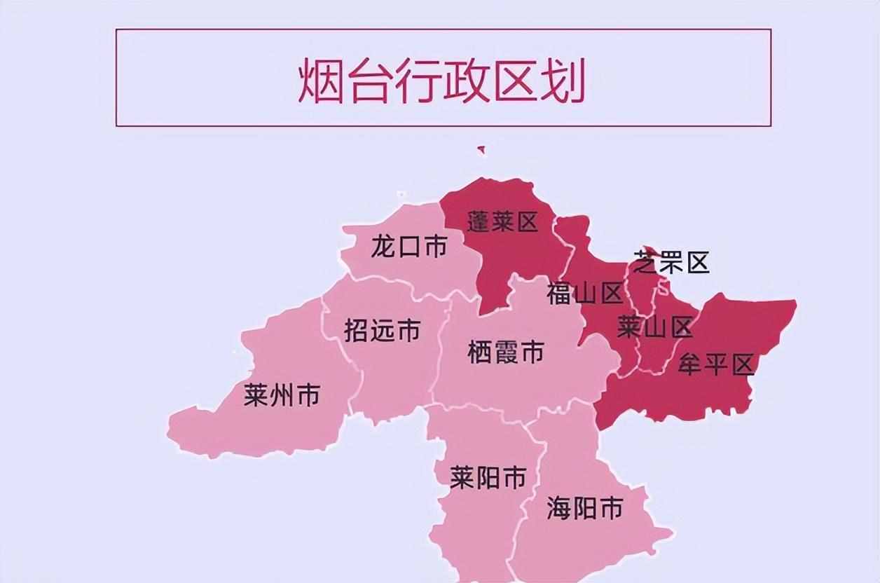 烟台市的区划变动，山东省的第三大城市，为何有11个区县？