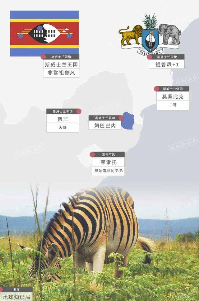 中国台湾还剩哪些“友邦”？| 地球知识局