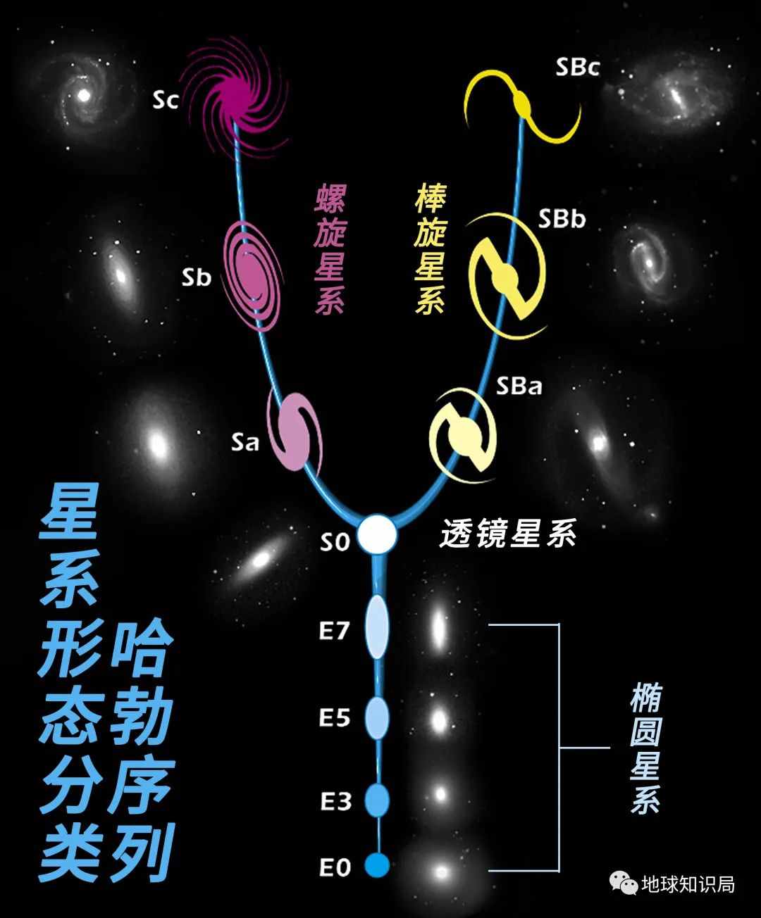 新发现，这个世界从一开始就是错的？| 地球知识局