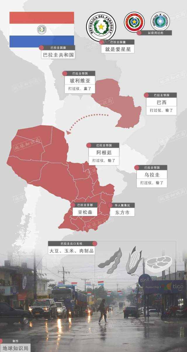 中国台湾还剩哪些“友邦”？| 地球知识局