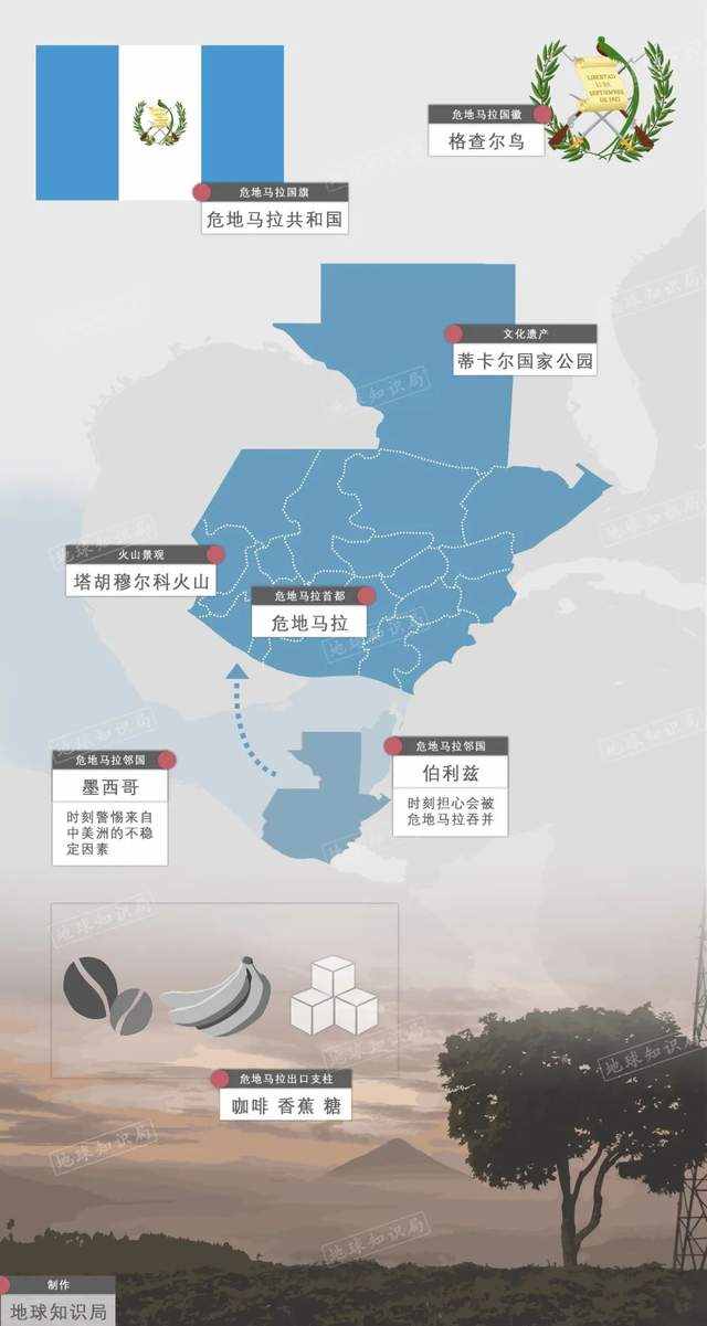 中国台湾还剩哪些“友邦”？| 地球知识局
