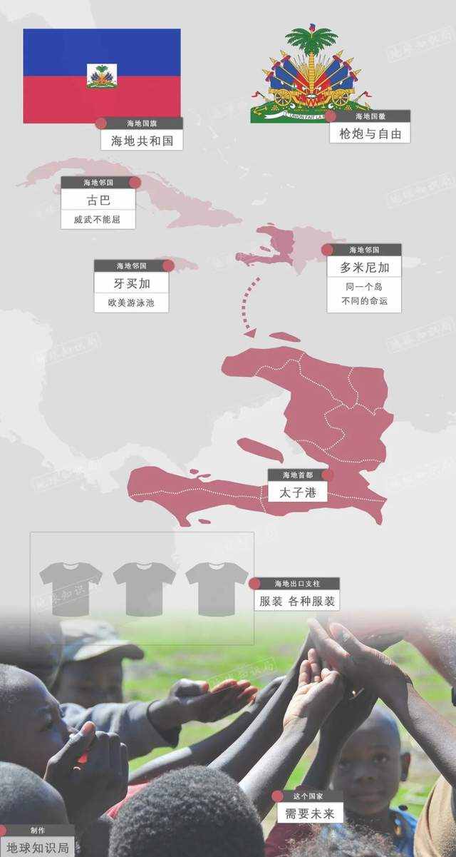 中国台湾还剩哪些“友邦”？| 地球知识局