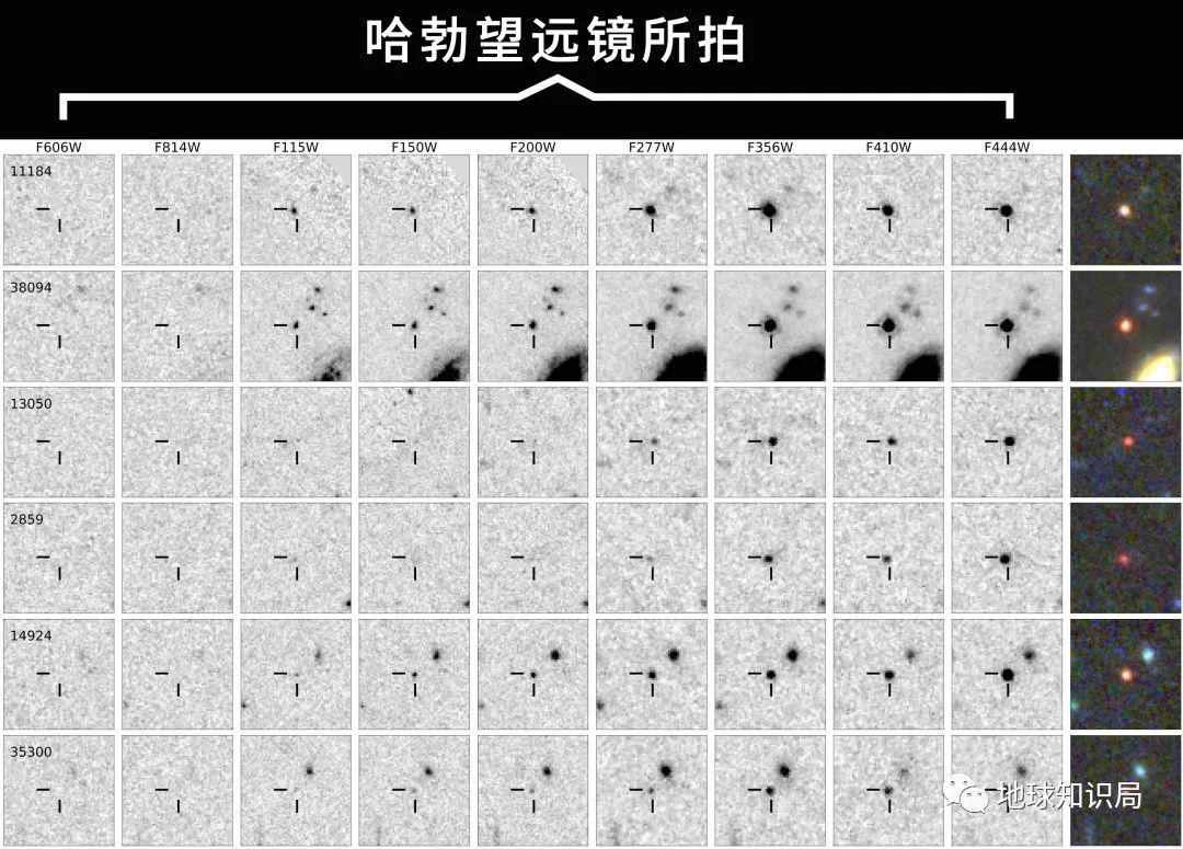 新发现，这个世界从一开始就是错的？| 地球知识局