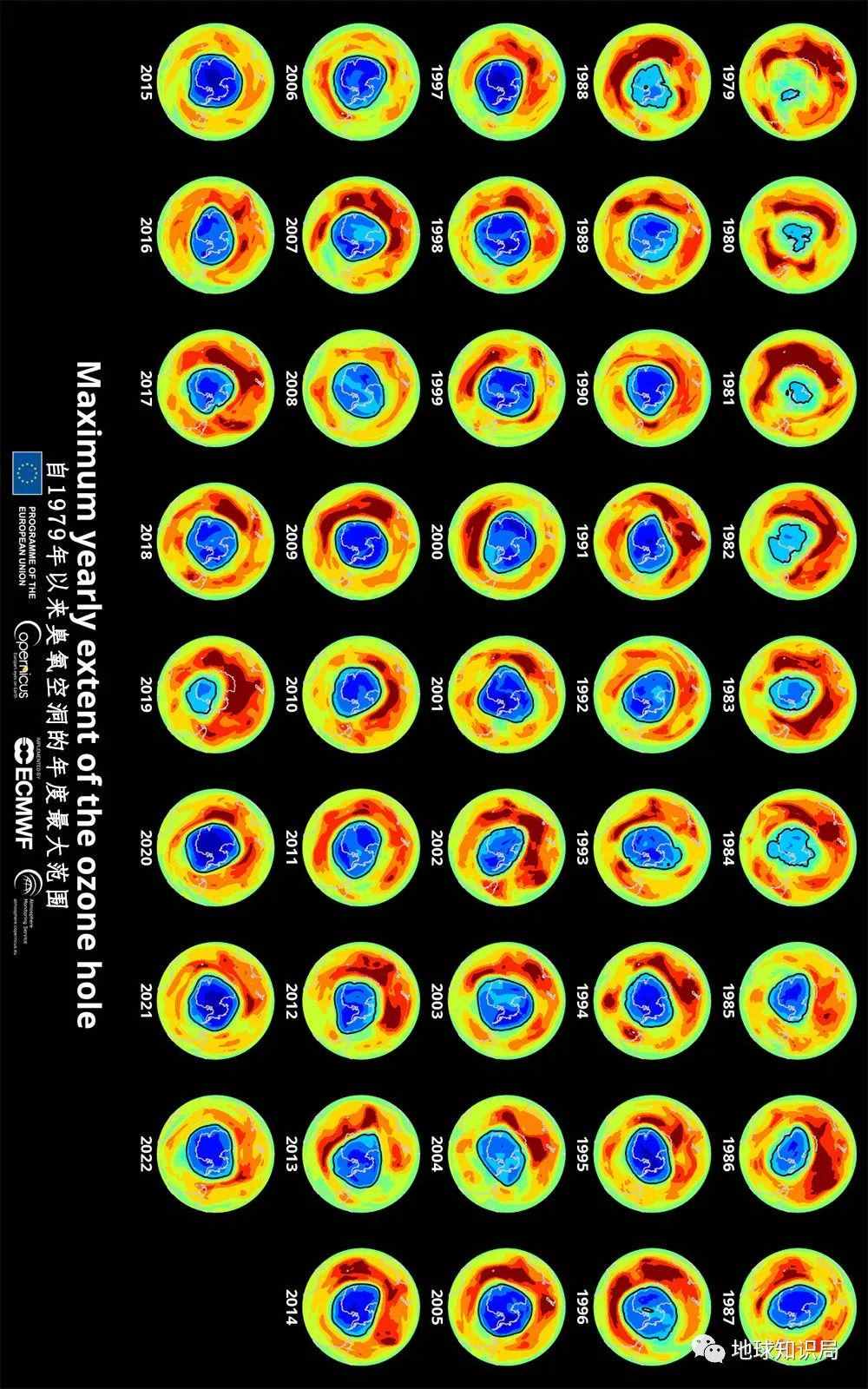 逆转了，臭氧空洞正在变小！| 地球知识局