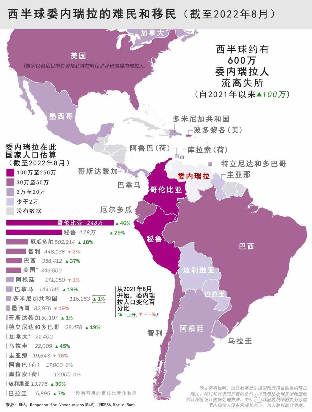 委内瑞拉，被迫躺在金山银山上的乞丐 | 地球知识局