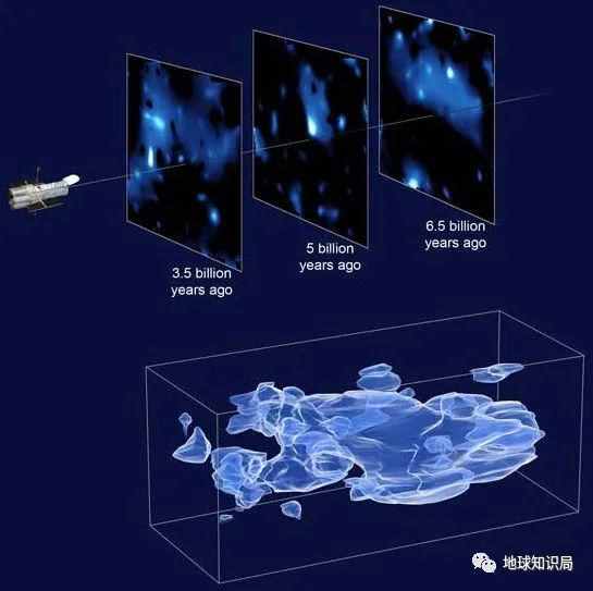 新发现，这个世界从一开始就是错的？| 地球知识局