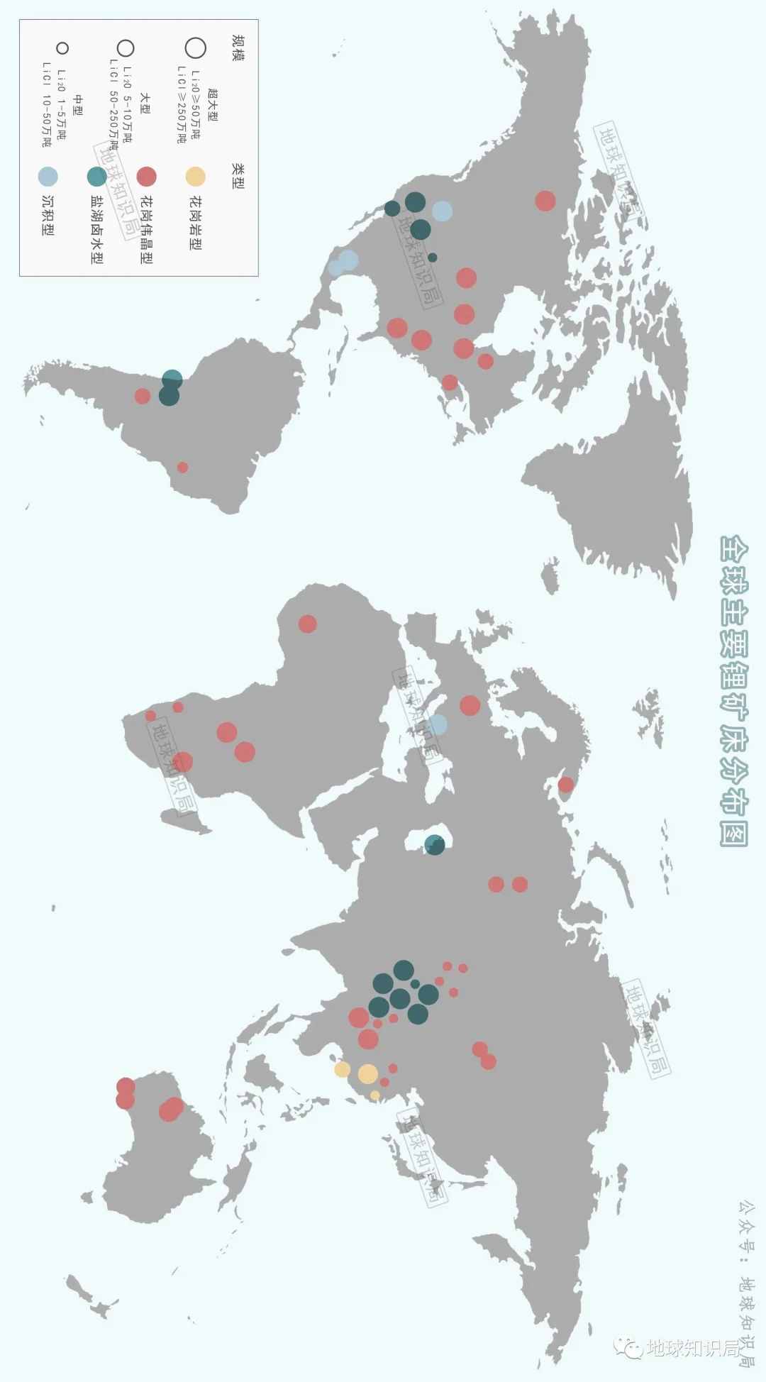 中国现在，非常缺锂！| 地球知识局