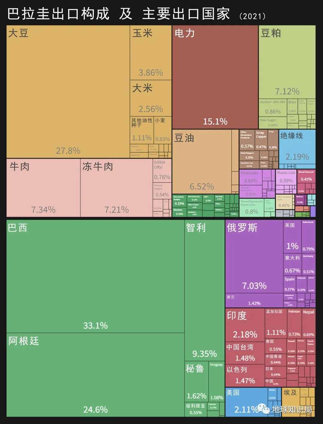 承诺上台就跟中国建交，靠谱么 | 地球知识局