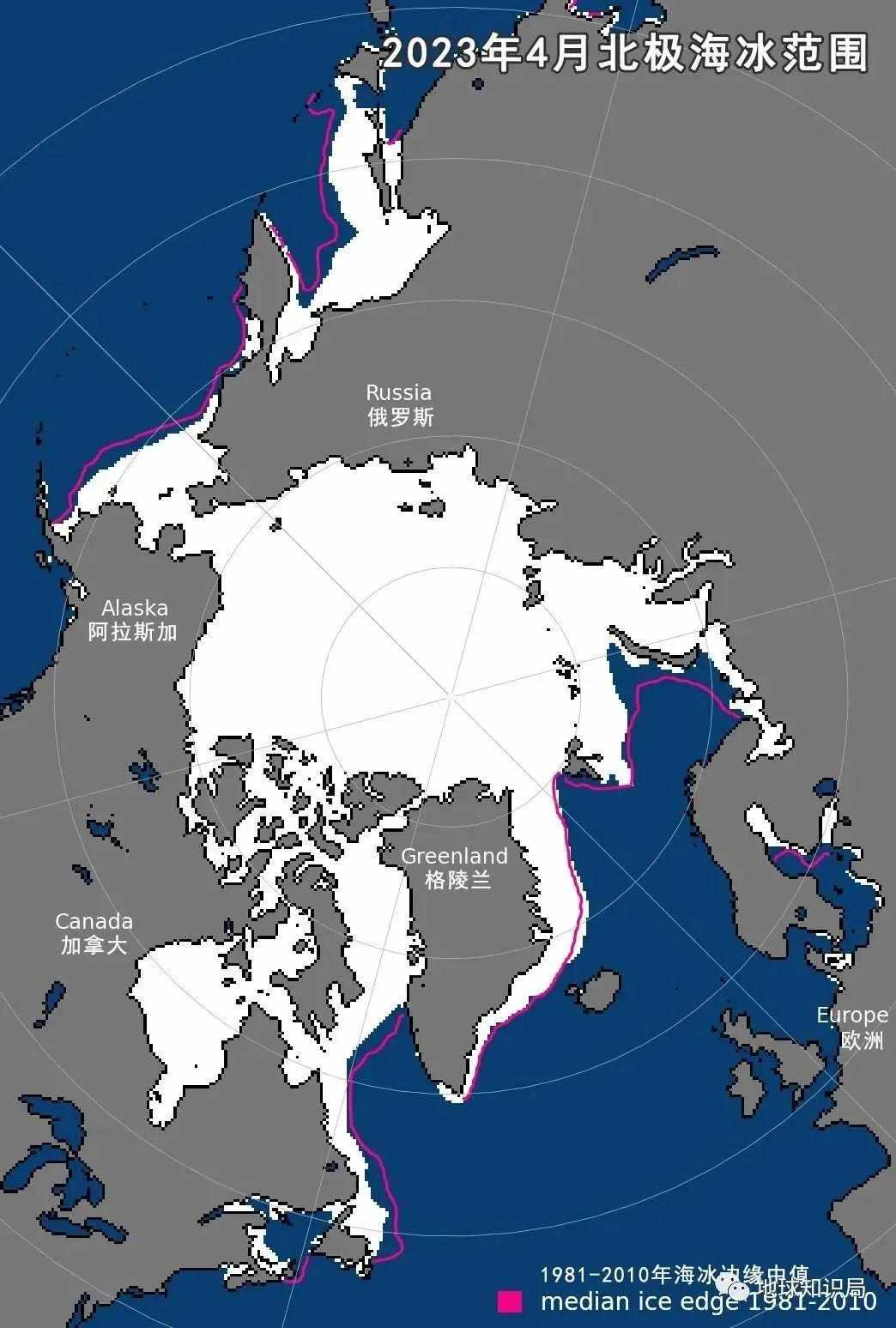 这么多沙尘暴，到底从哪来的？| 地球知识局