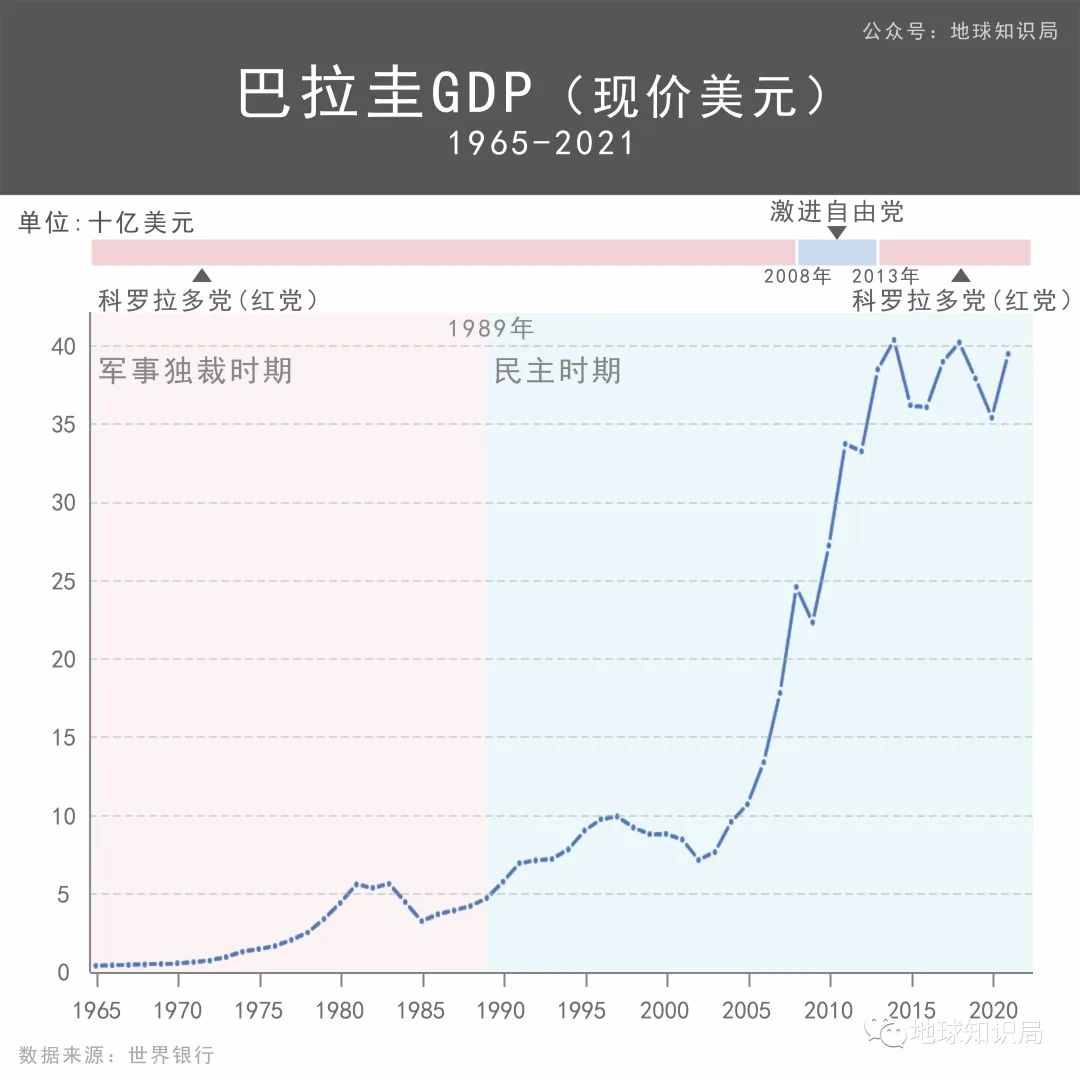 承诺上台就跟中国建交，靠谱么 | 地球知识局