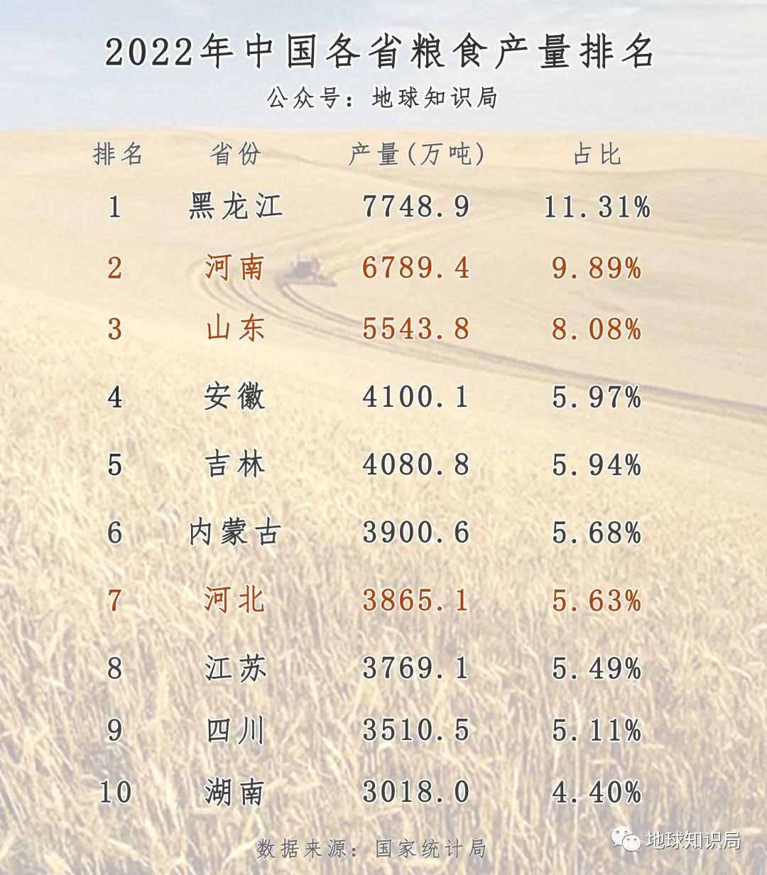山河四省，太惨了！| 地球知识局