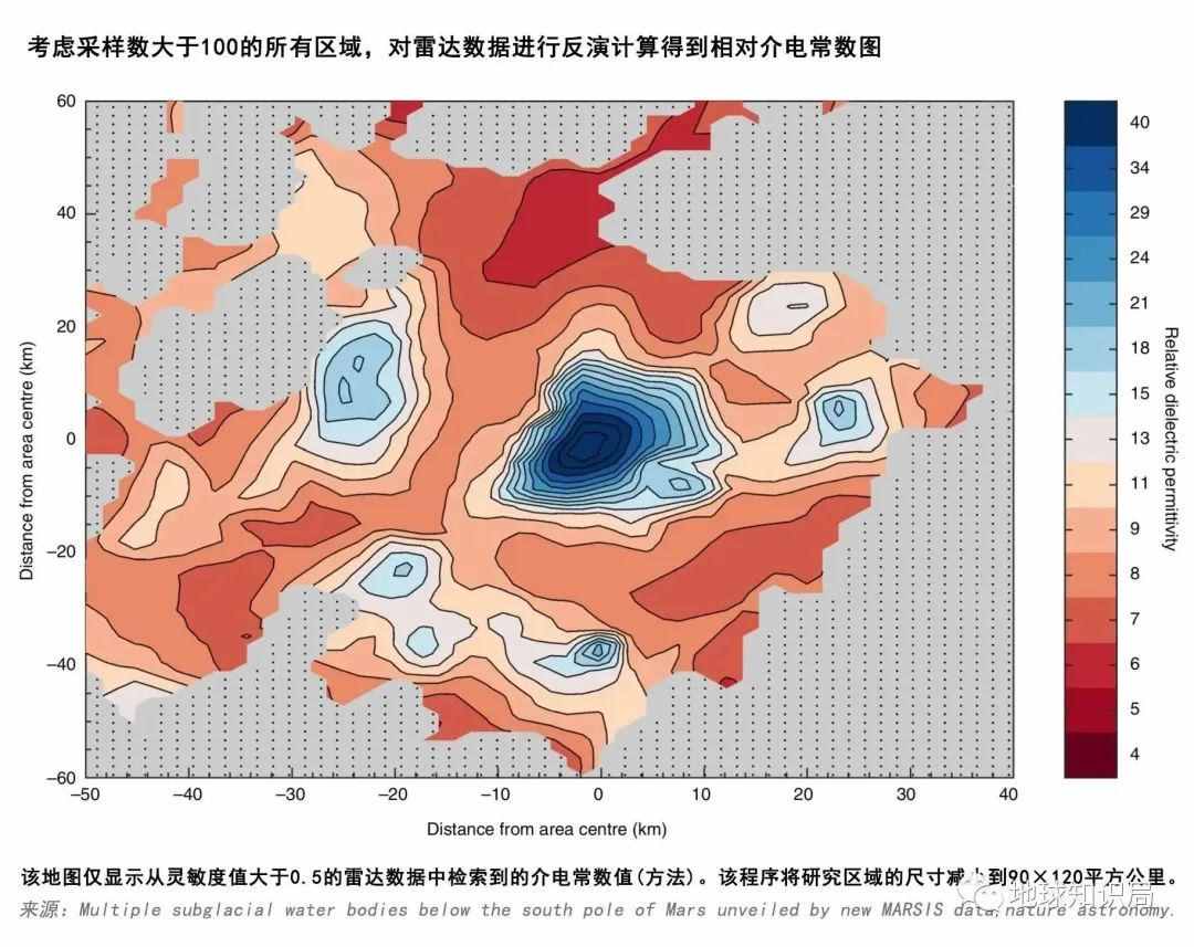 煋，水越来越少了！| 地球知识局