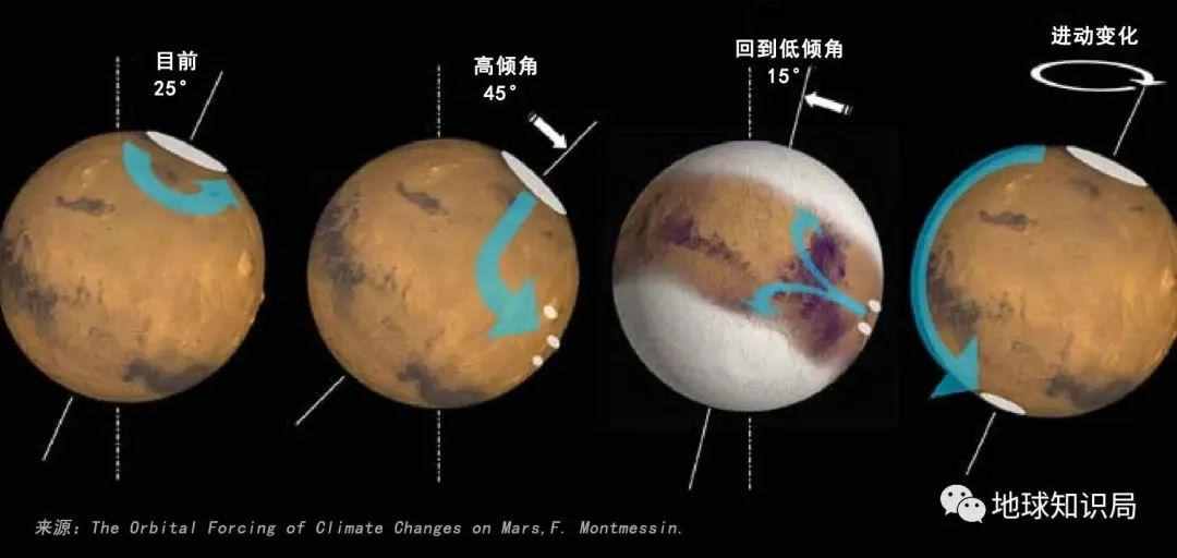 煋，水越来越少了！| 地球知识局