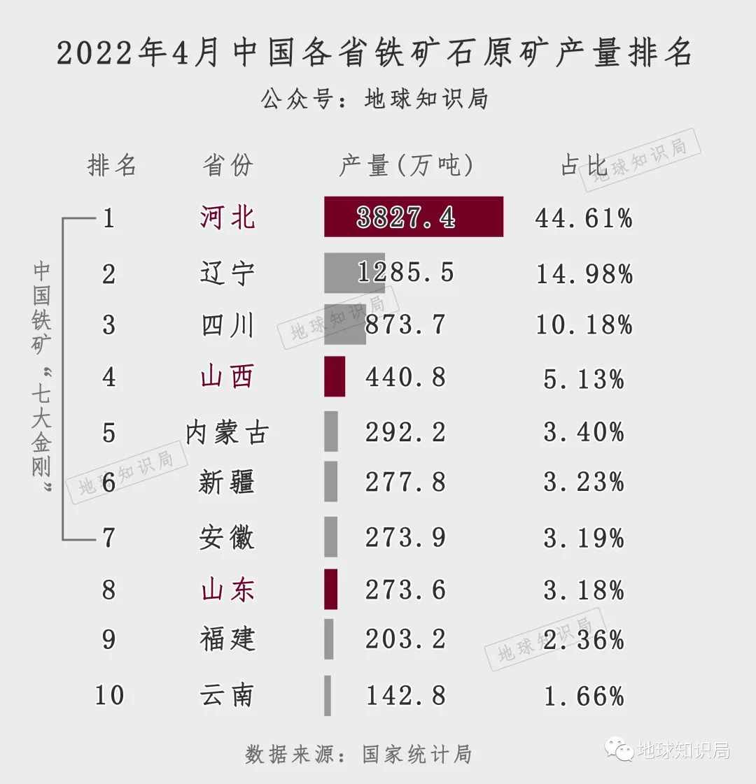 山河四省，太惨了！| 地球知识局