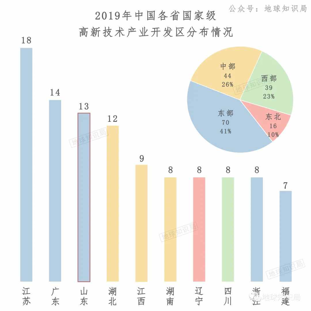 山河四省，太惨了！| 地球知识局