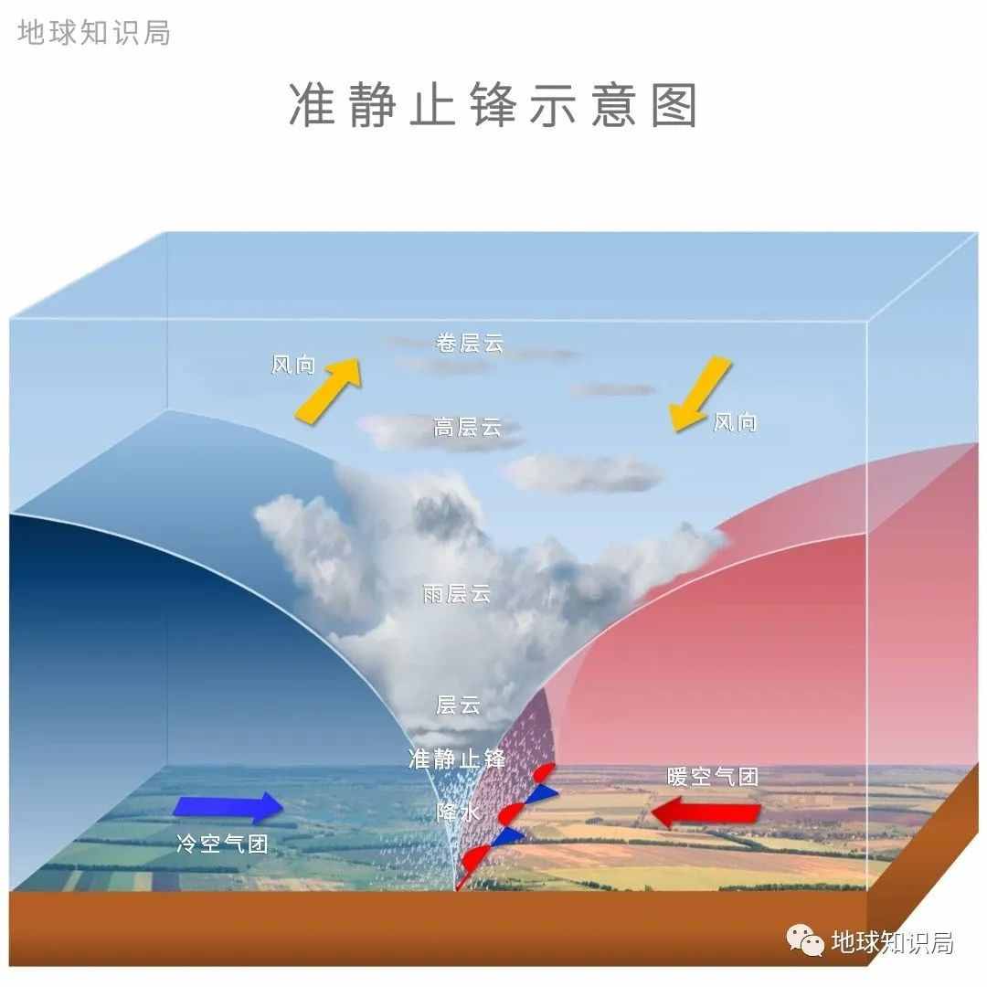 这六个省份，下雨下疯了 | 地球知识局